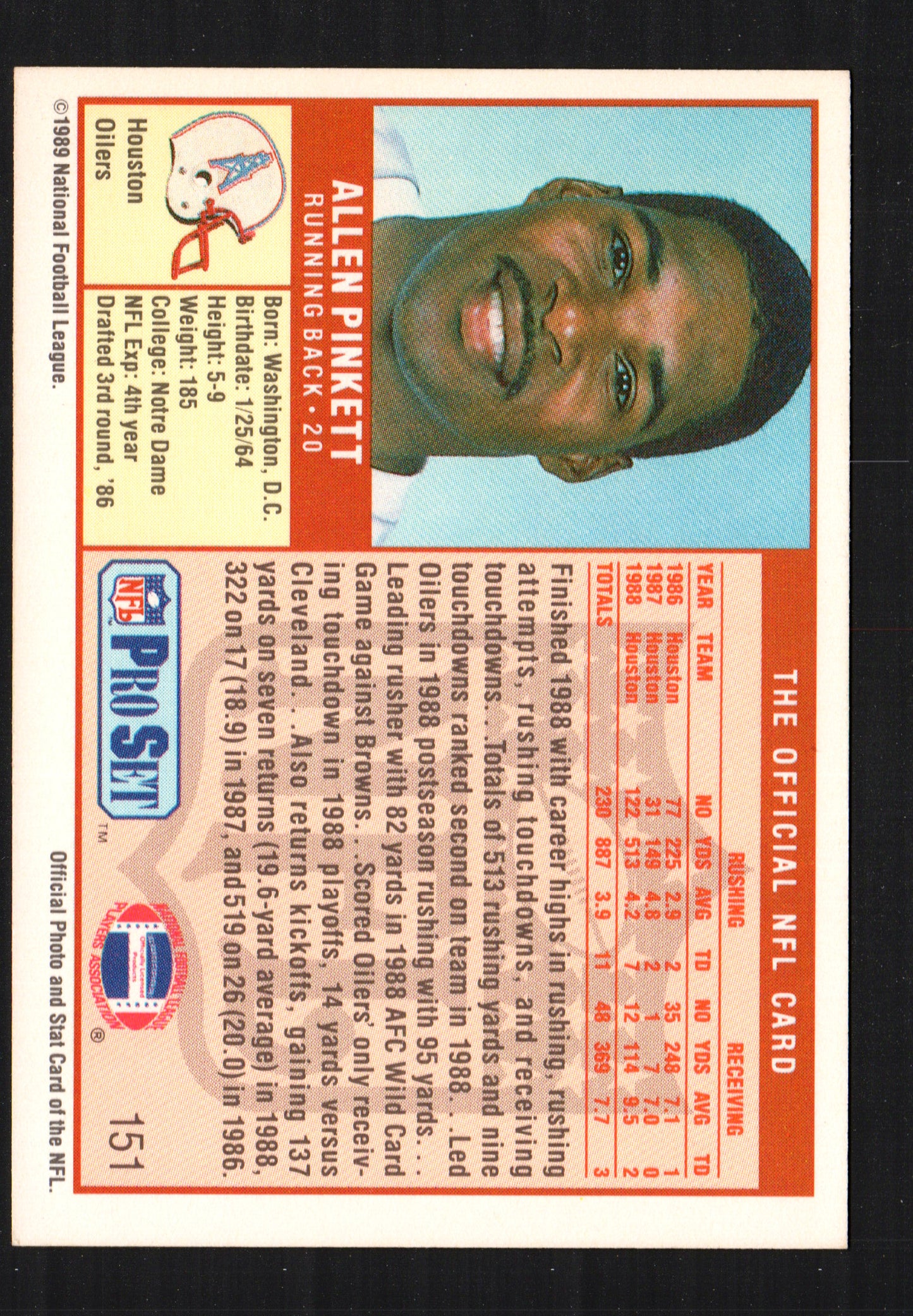 Allen Pinkett Houston Oilers #151 - 1989 Pro Set