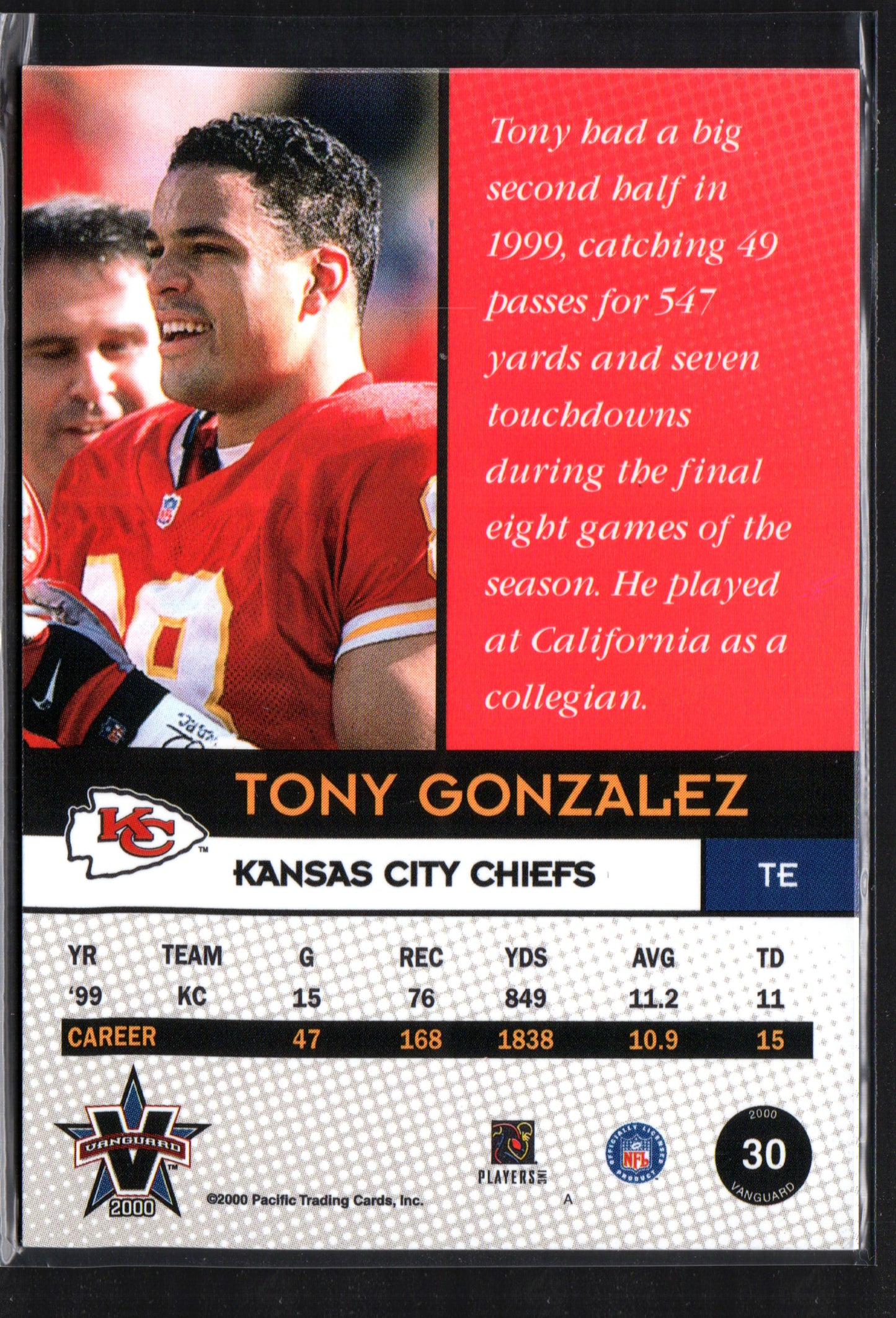 Tony Gonzalez Kansas City Chiefs #30 - 2000 Vanguard