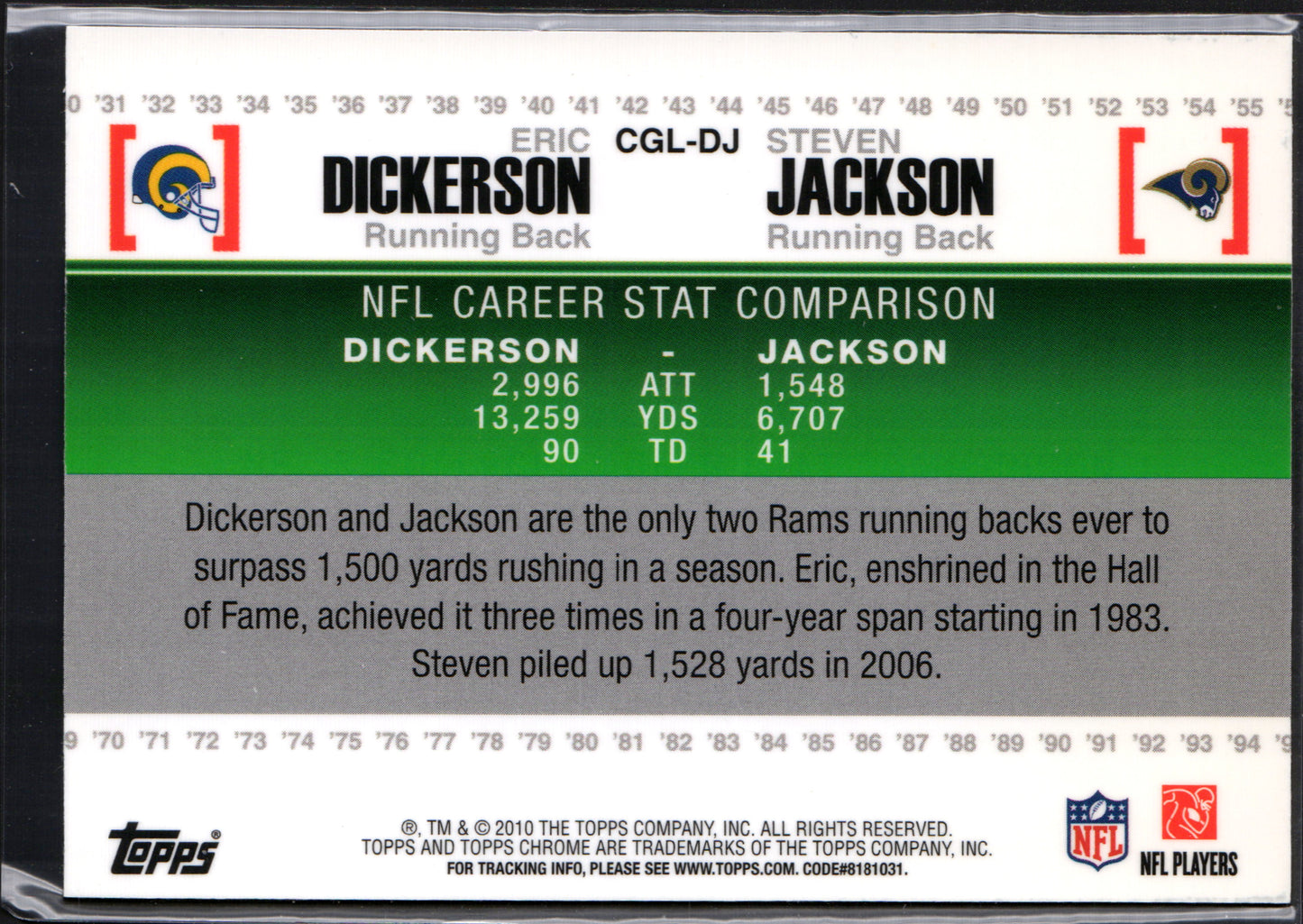 Eric Dickerson / Steven Jackson San Diego Chargers / St. Louis Rams  #GL-DJ - 2010 Topps Gridiron Lineage