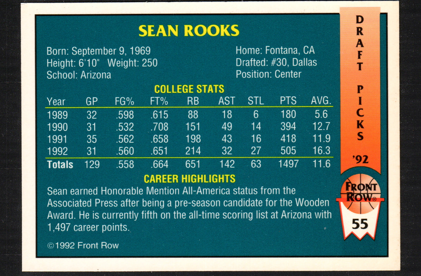 Sean Rooks Arizona Wildcats #55 - 1992 Front Row