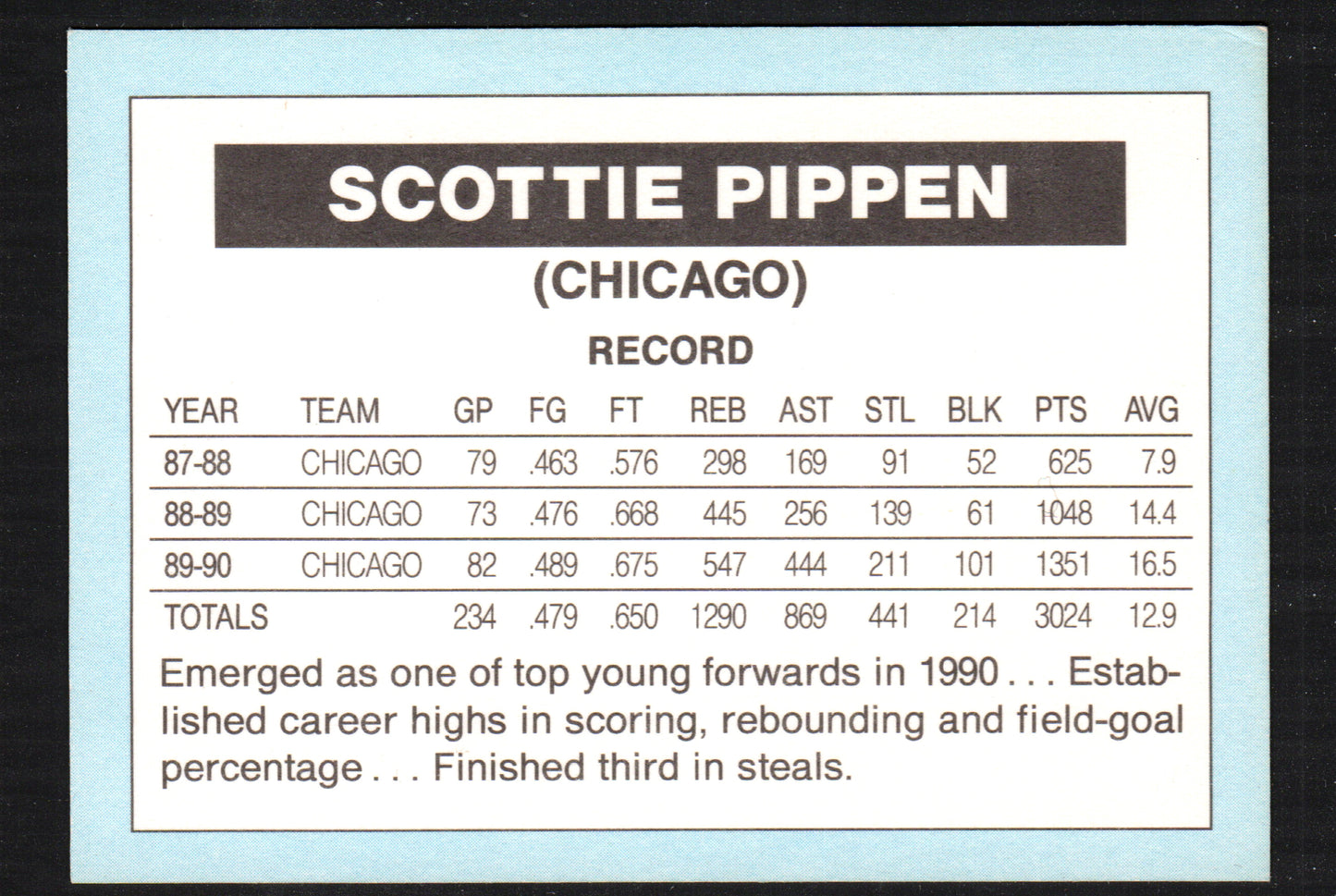 Scottie Pippen Chicago Bulls - 1990-91 Dunk Cartoon Promo