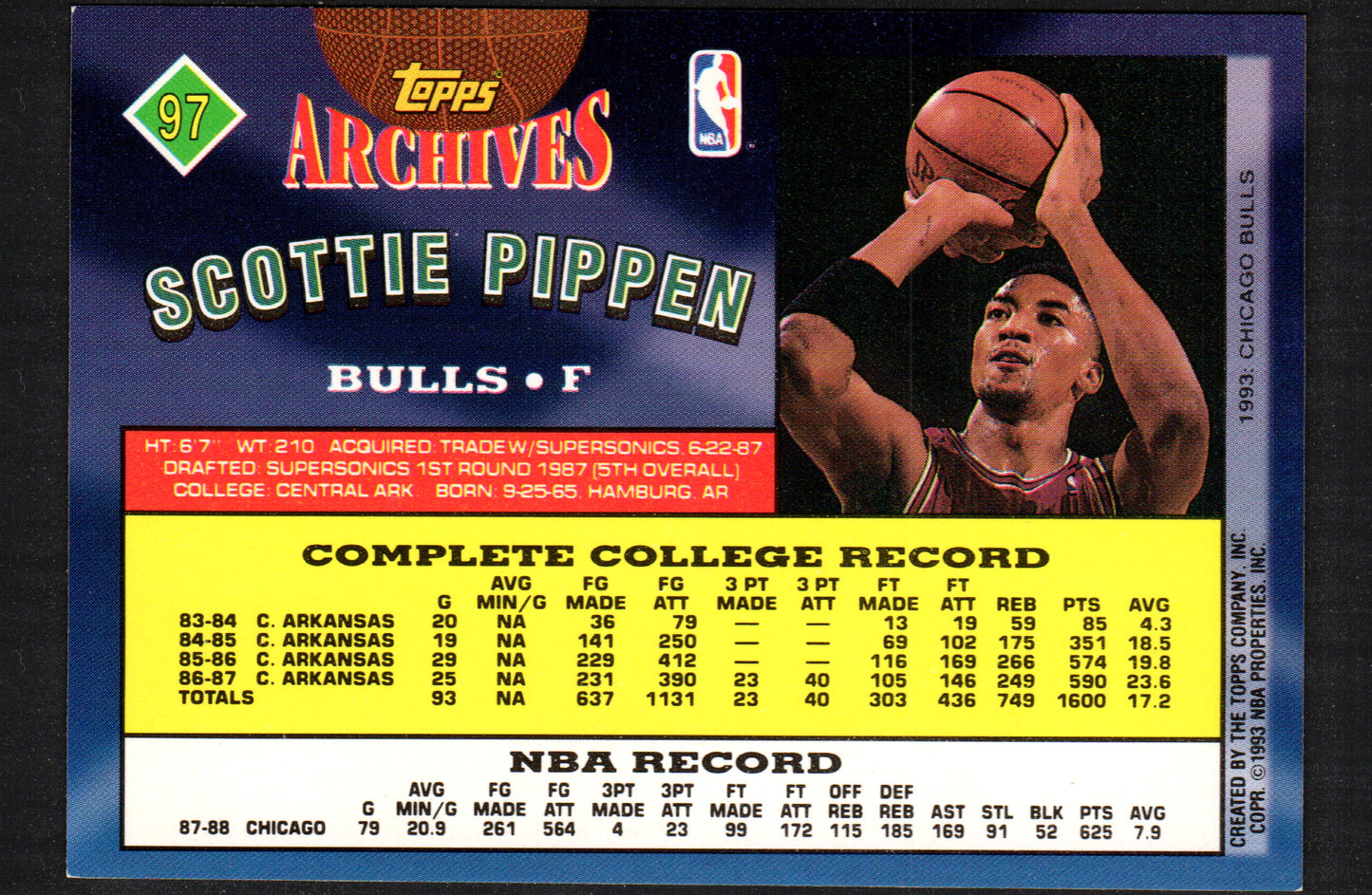 Scottie Pippen Chicago Bulls #97 - 1993 Topps