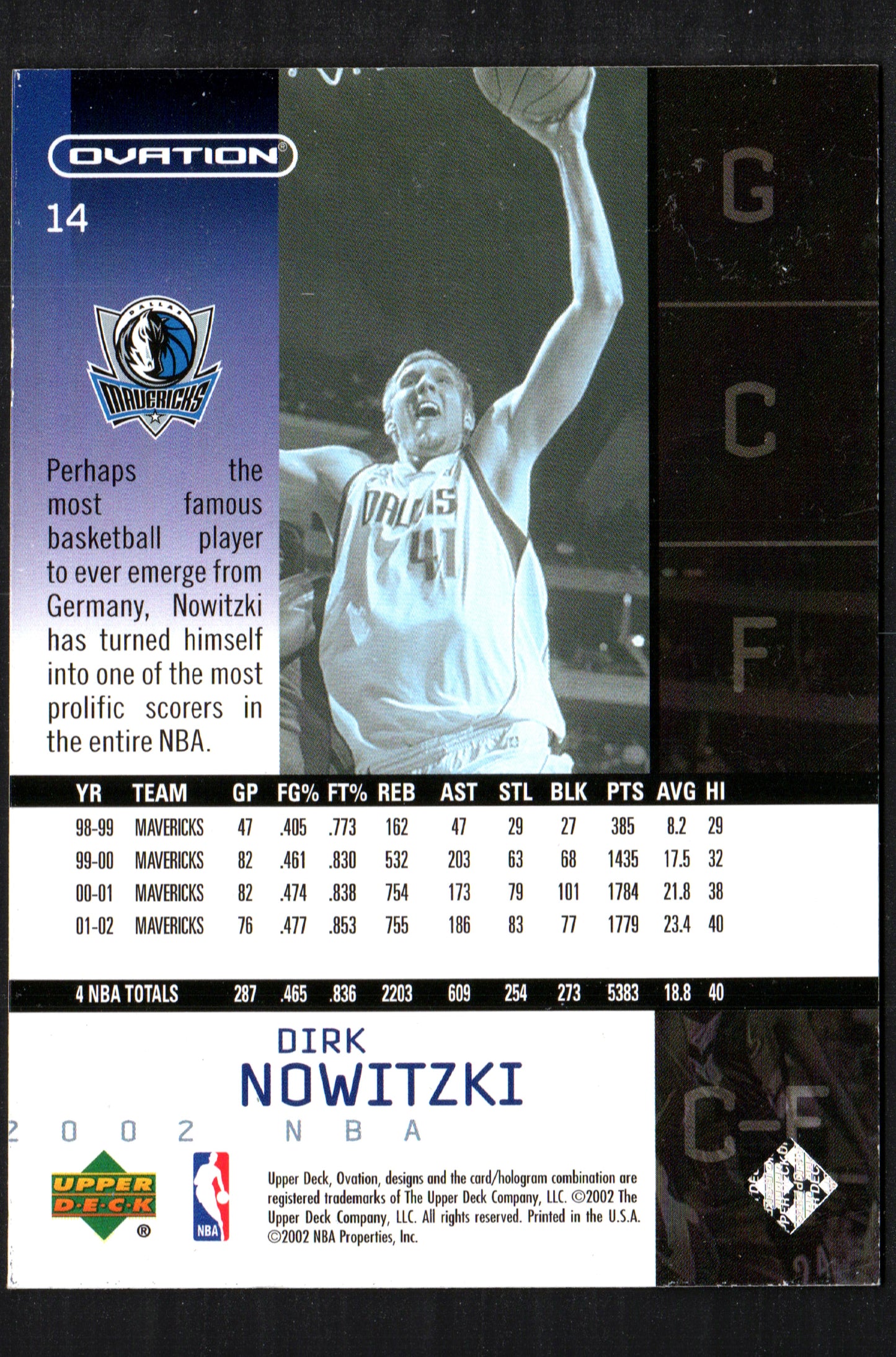 Dirk Nowitzki Dallas Mavericks #14 - 2002 Upper Deck Ovation