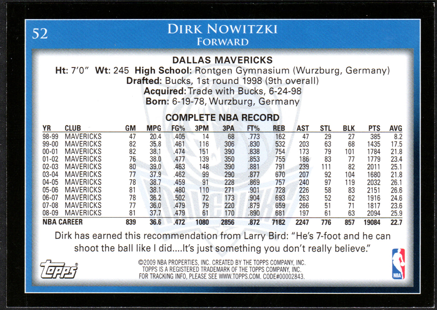 Dirk Nowitzki Dallas Mavericks #52 - 2009 Topps