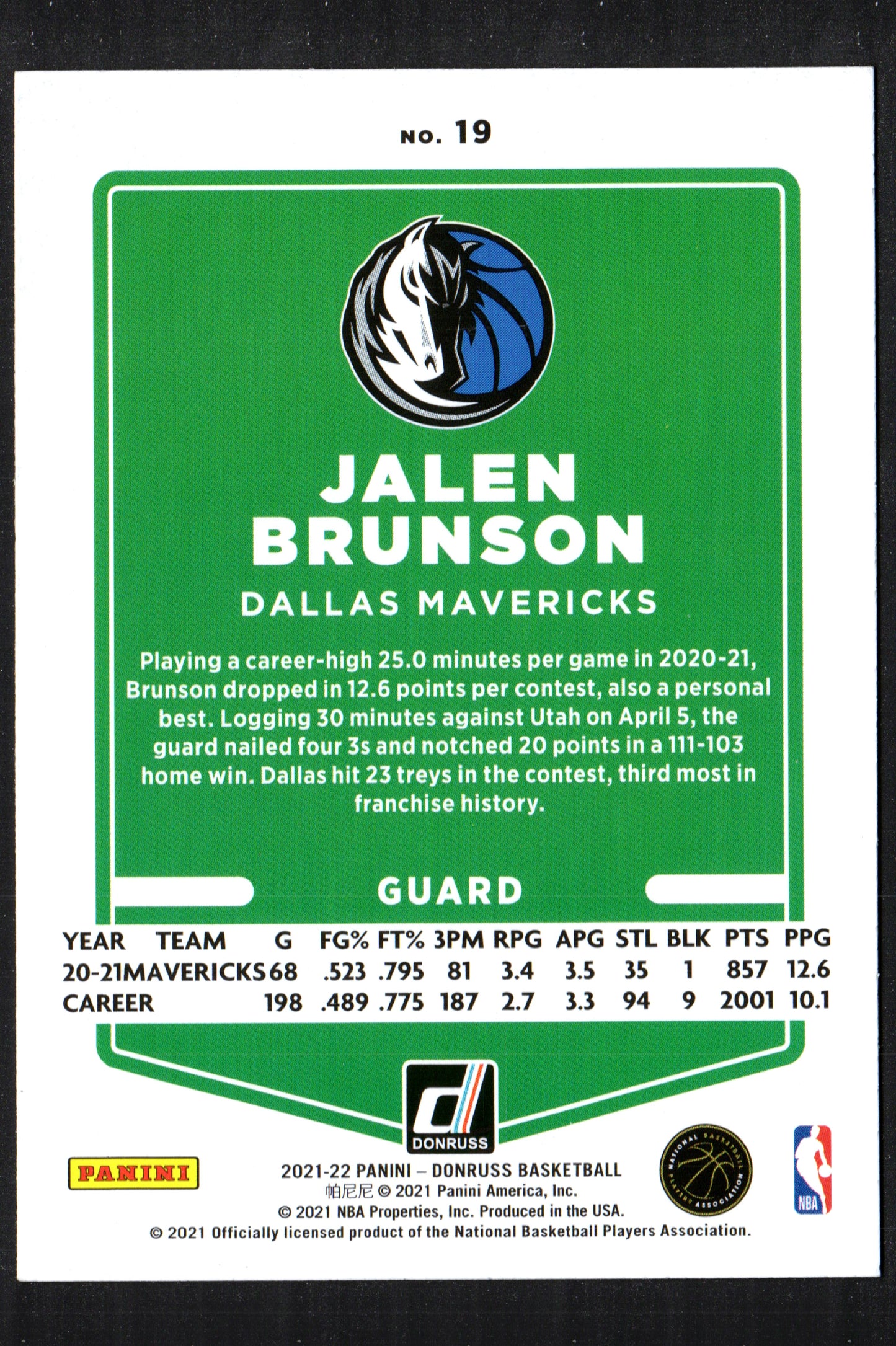 Jalen Brunson Dallas Mavericks #19 - 2021-22 Donruss