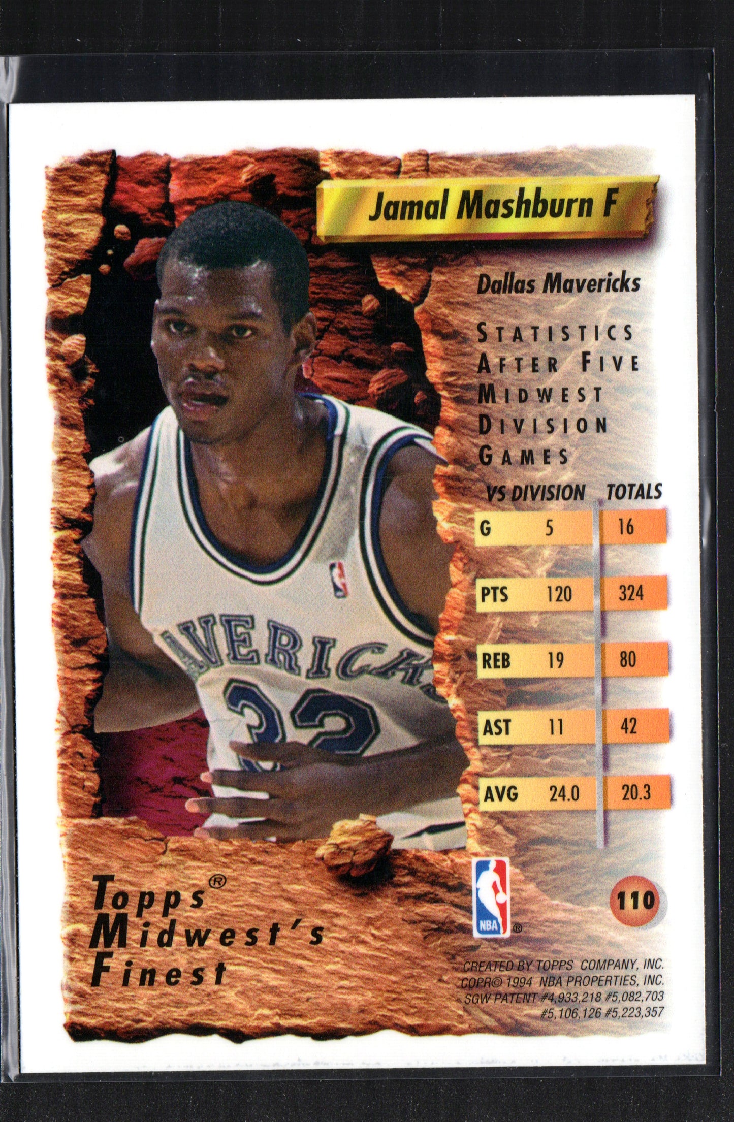 Jamal Mashburn Dallas Mavericks #110 - 1994 Topps