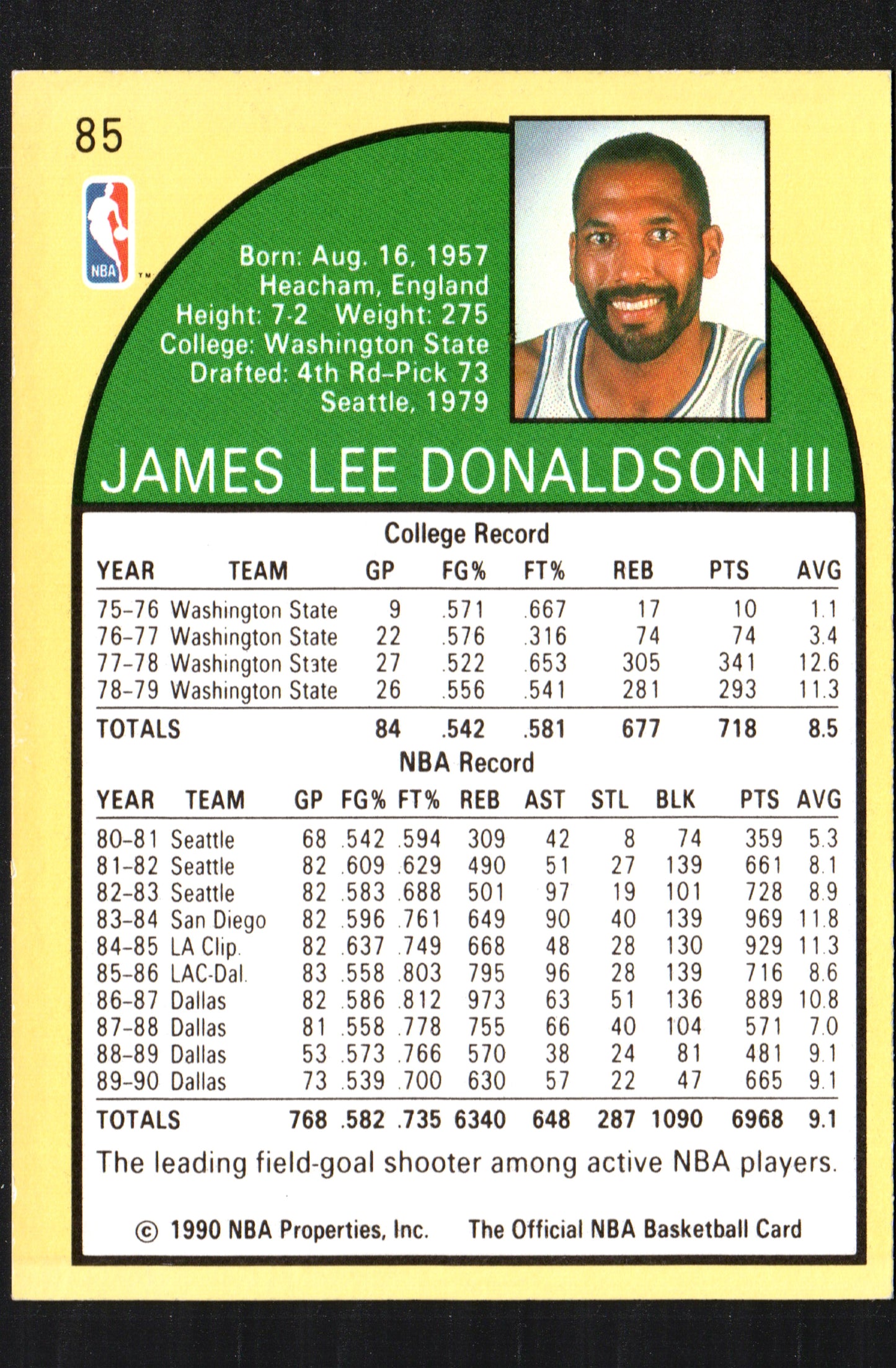 James Donaldson Dallas Mavericks #85 - 1990-91 Hoops