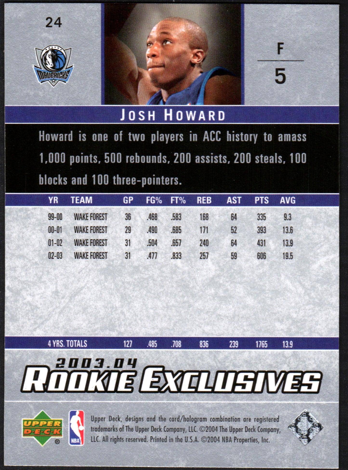 Josh Howard Dallas Mavericks #24 - 2004 Upper Deck