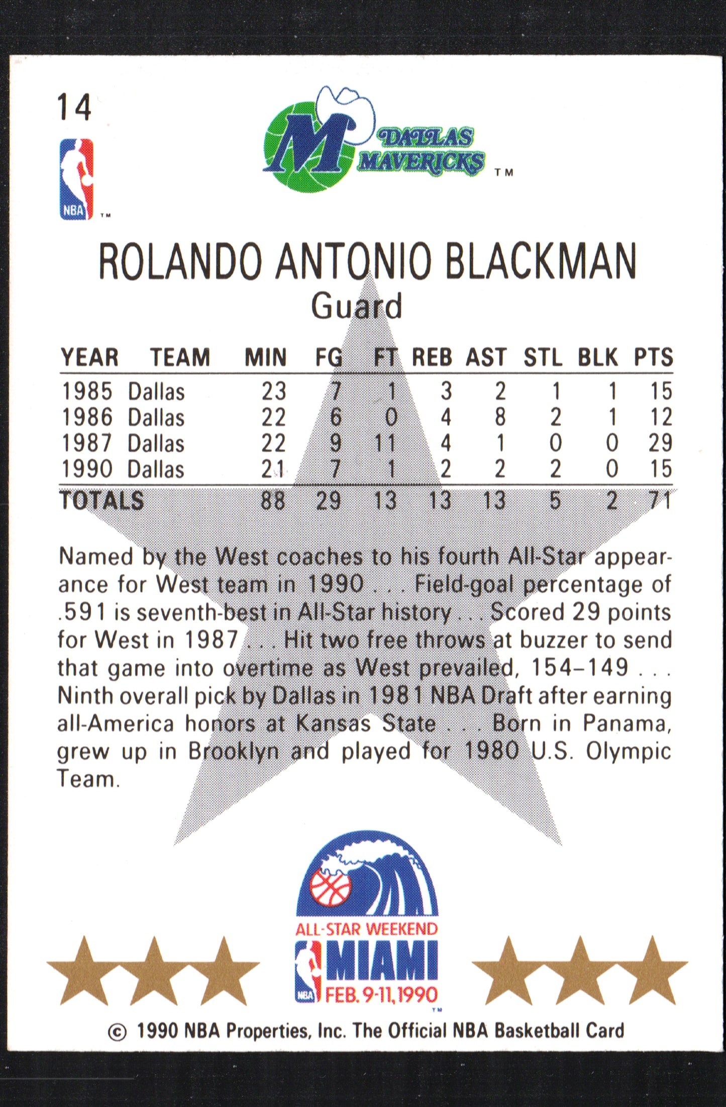 Rolando Blackman Dallas Mavericks #14 - 1990-91 Hoops All Star