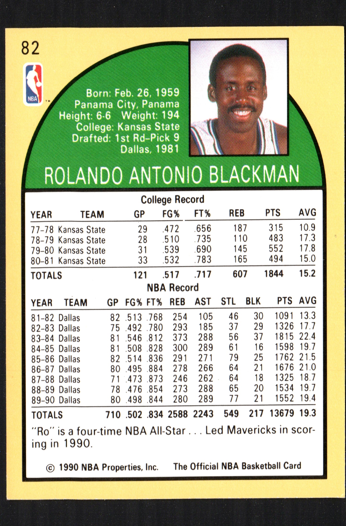 Rolando Blackman Dallas Mavericks #82 - 1990-91 Hoops