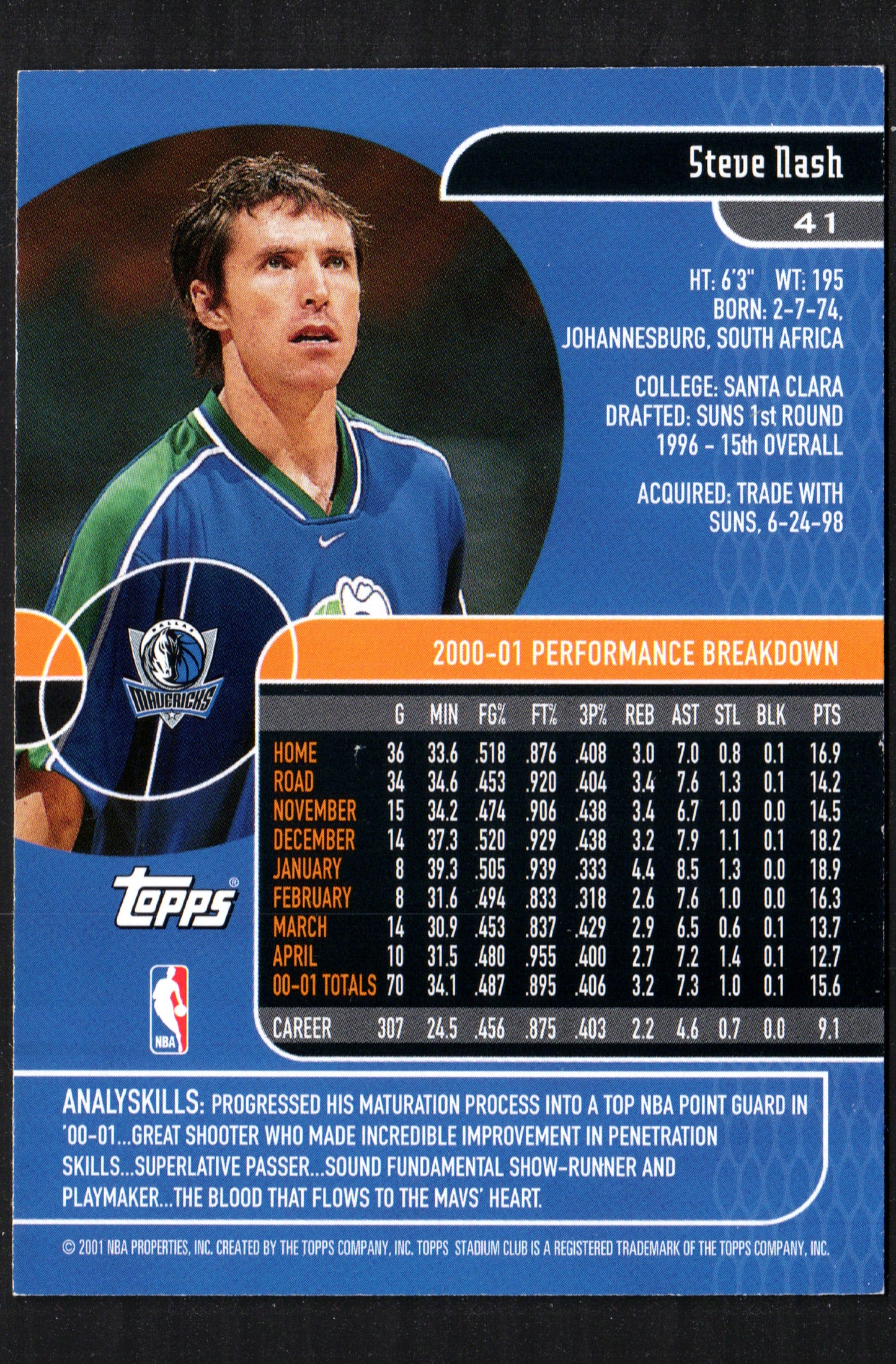 Steve Nash Dallas Mavericks #41 - 2001-02 Topps Stadium Club