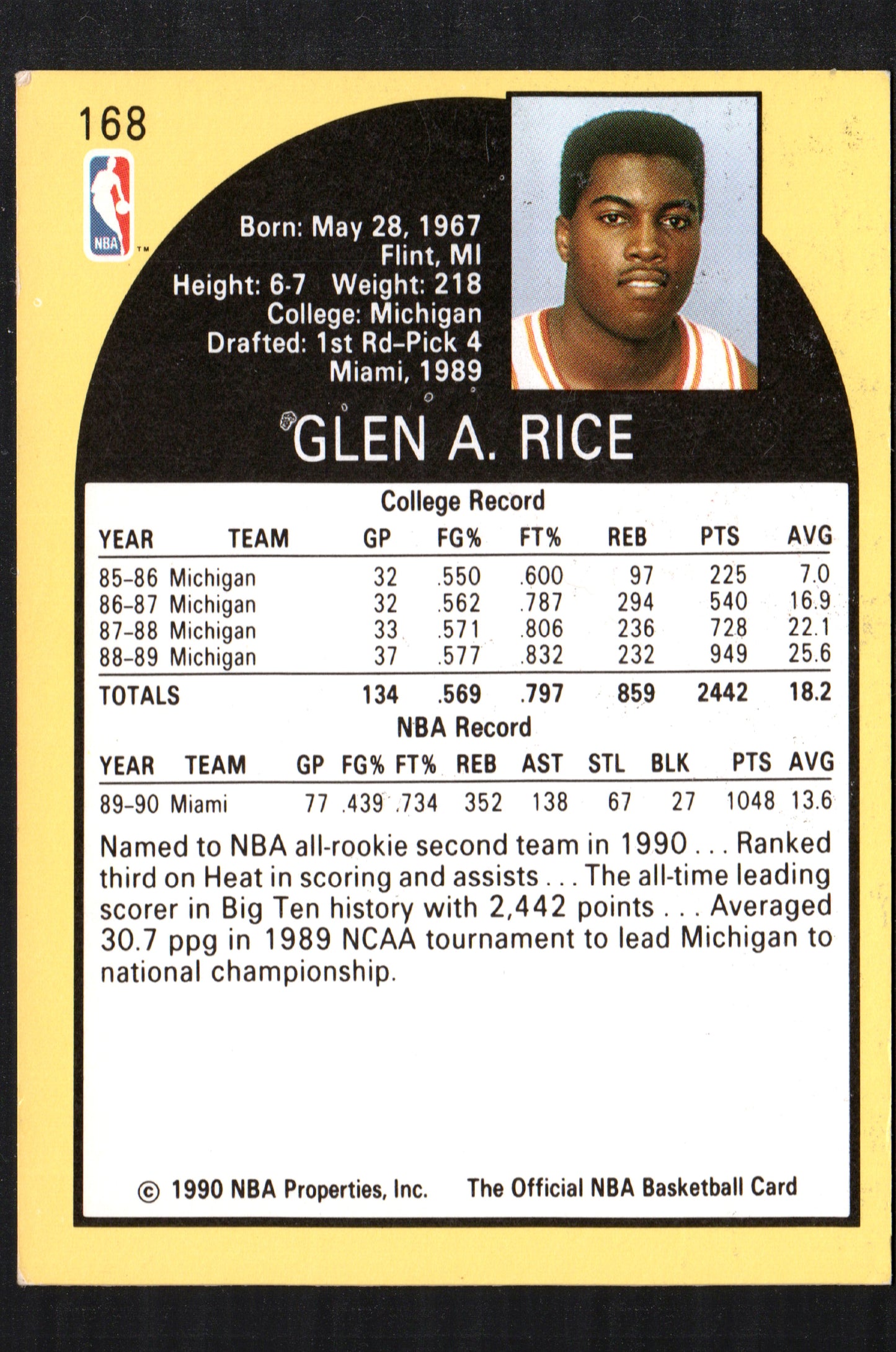 Glen Rice Miami Heat #168 - 1990 Hoops