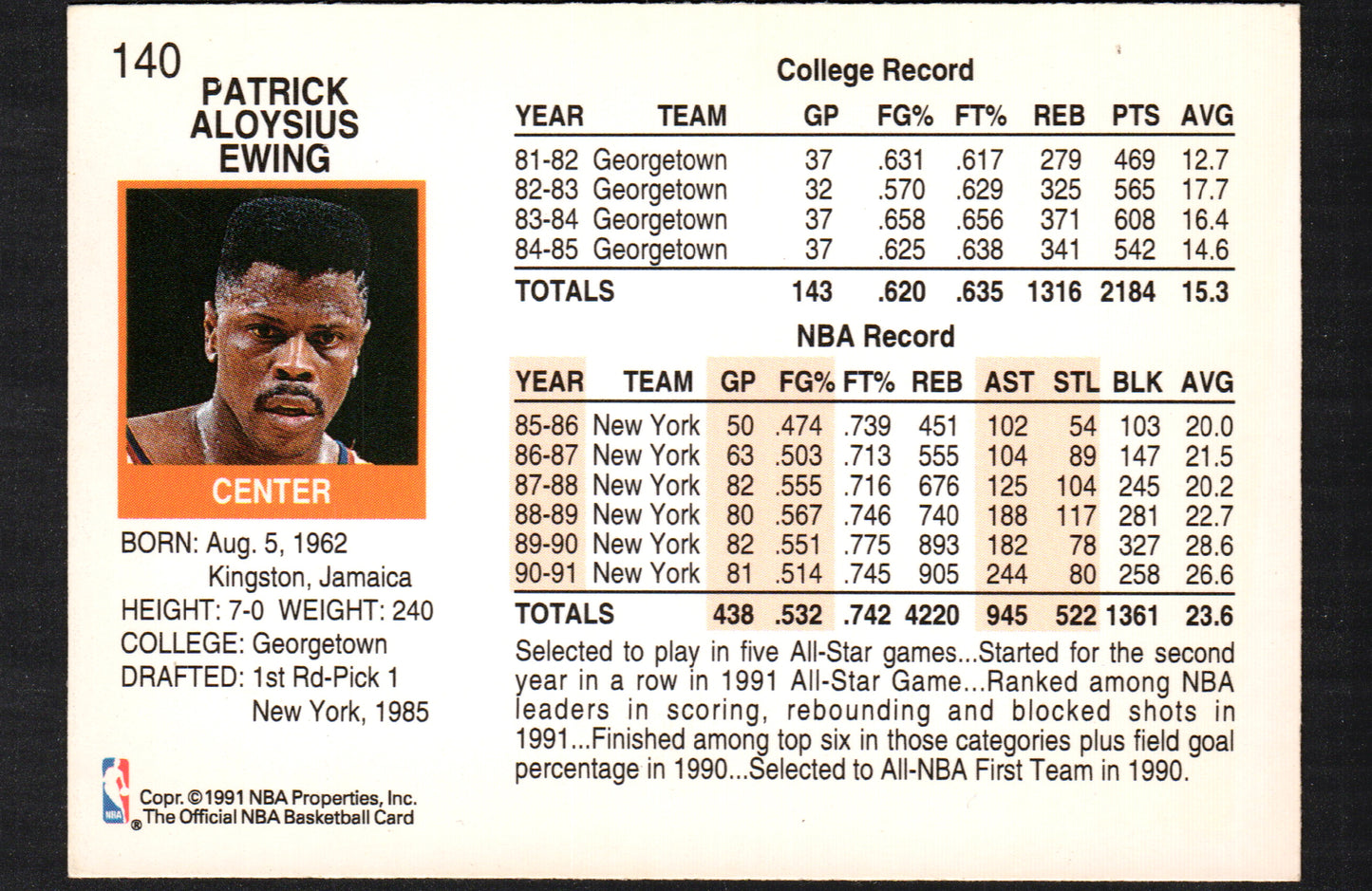 Patrick Ewing New York Knicks #140 - 1991-92 Hoops