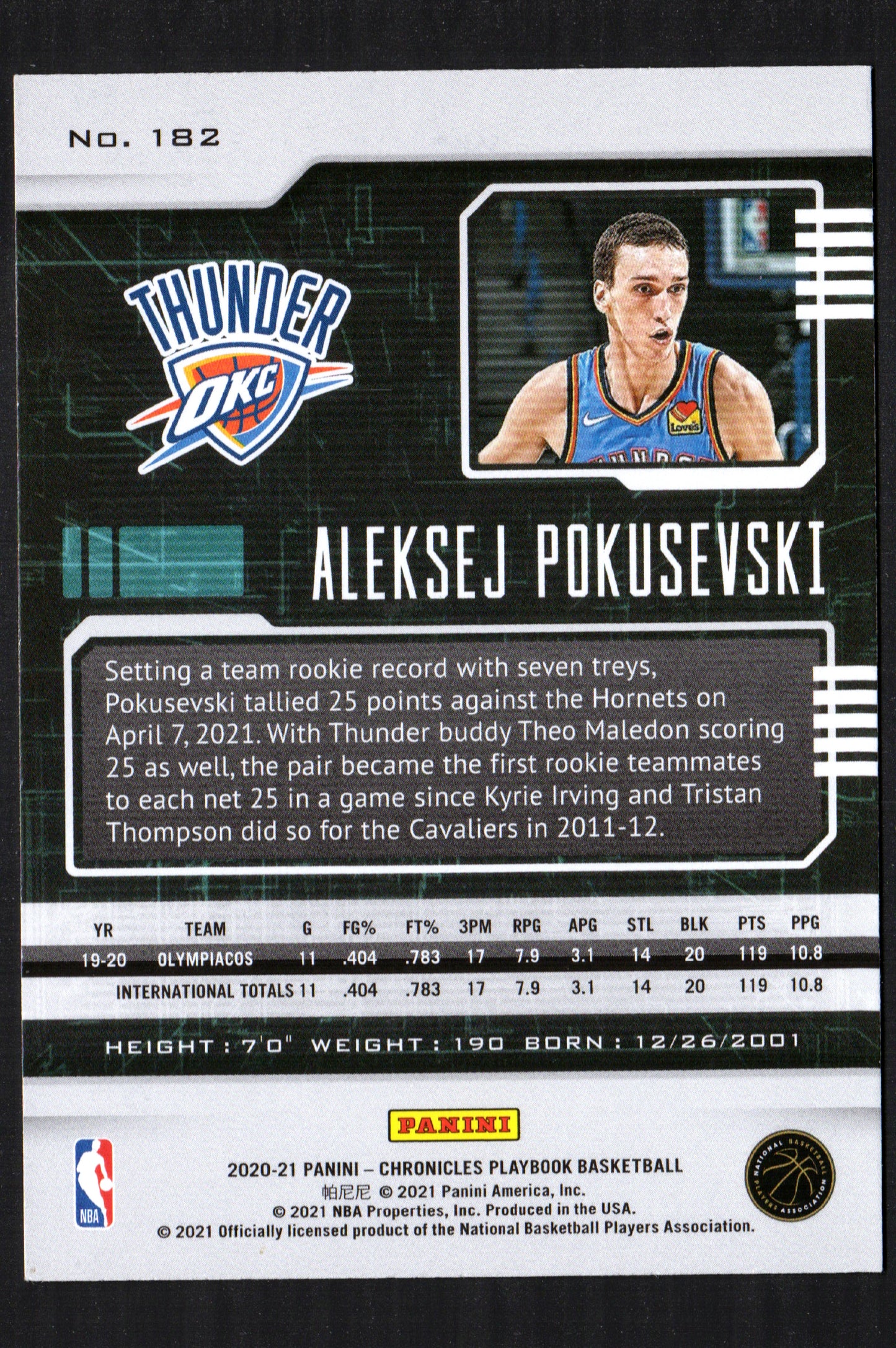 Aleksej Pokusevski Oklahoma City Thunder #182 - 2020-21 Panini Playbook