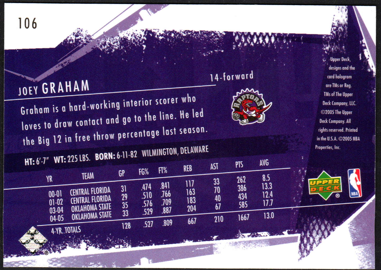 Joey Graham Toronto Raptors #106 - 2005-06 Upper Deck Slam