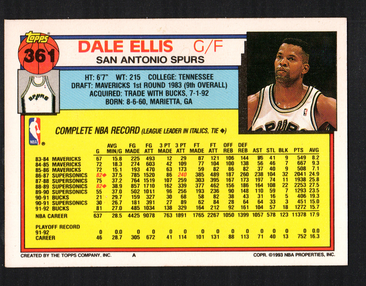 Dale Ellis San Antonio Spurs #361 - 1992-93 Topps