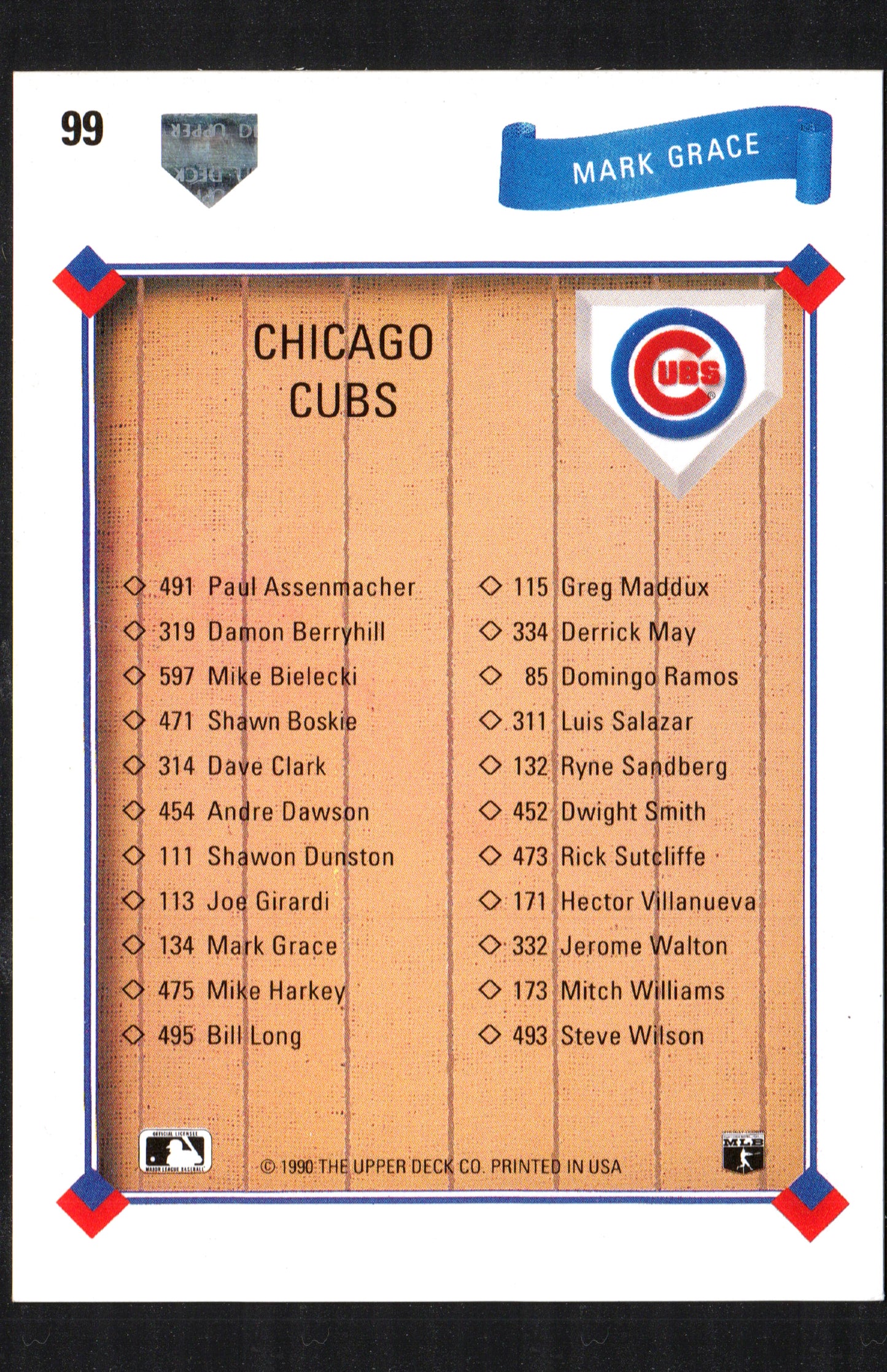 Team Checklist Mark Grace Chicago Cubs #99 - 1991 Upper Deck