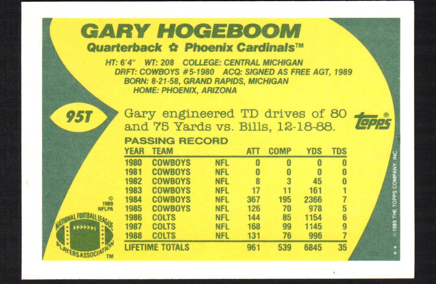 Gary Hogeboom Phoenix Cardinals #95T - 1989 Topps