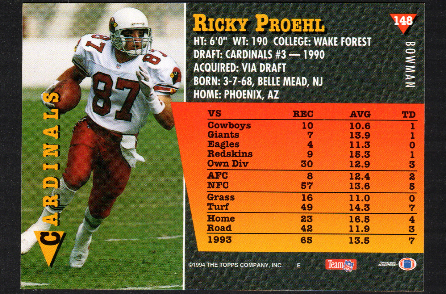 Ricky Proehl Arizona Cardinals #148 - 1994 Bowman