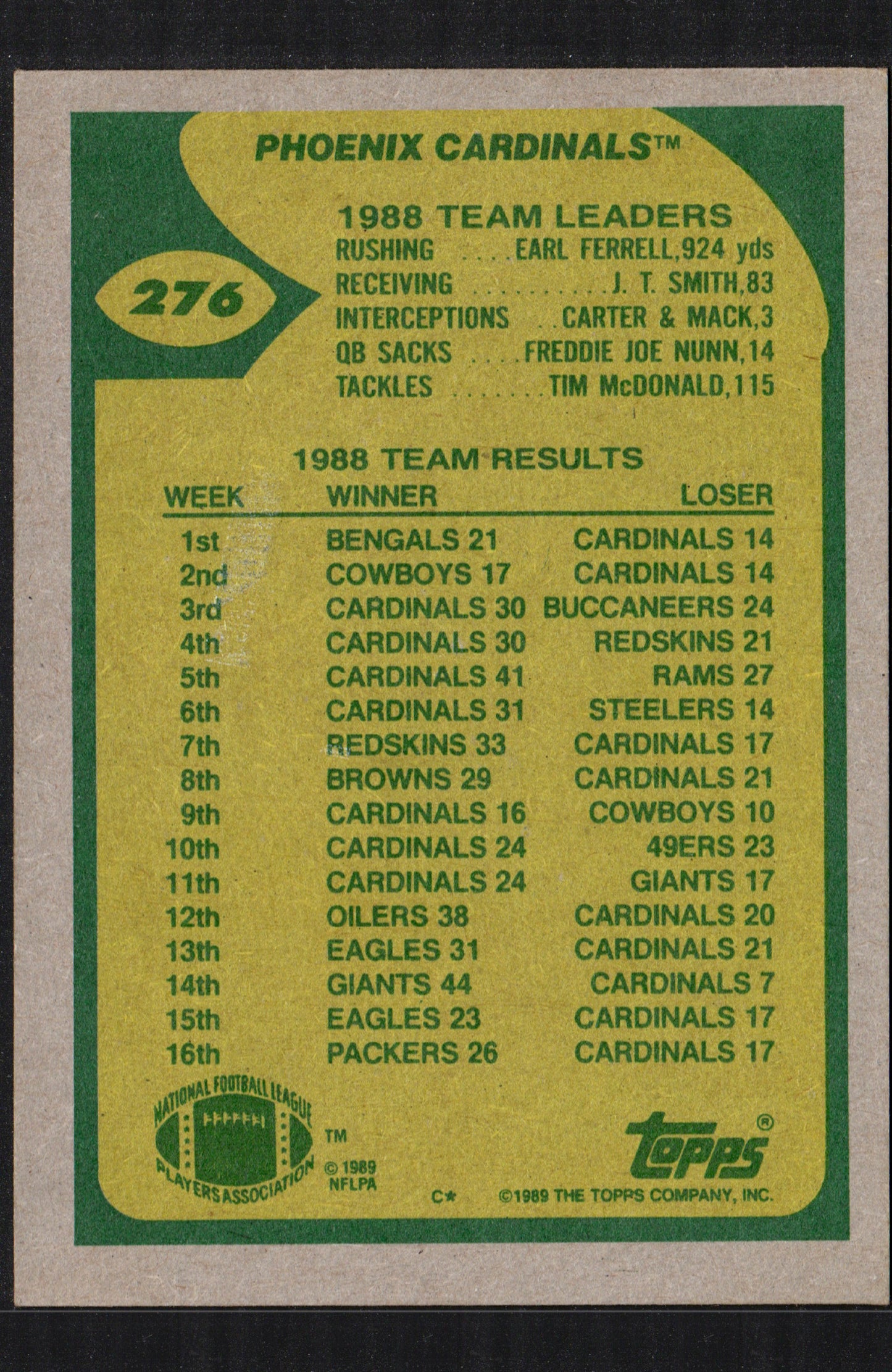 Team Leaders Lomax Looks Long Phoenix Cardinals #276 - 1989 Topps