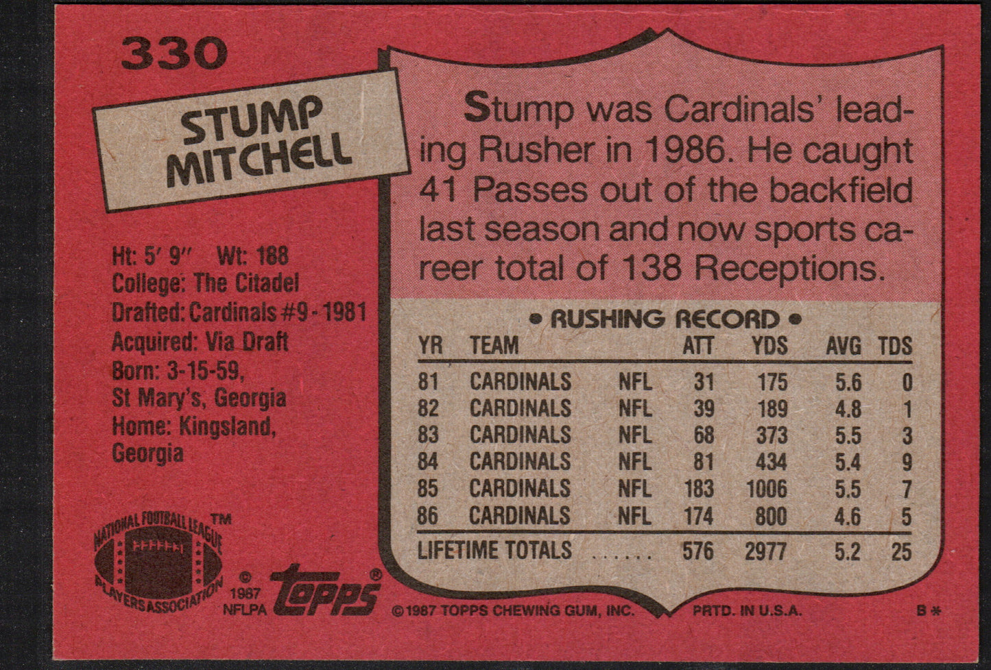 Stump Mitchell St. Louis Cardinals #330 - 1987 Topps