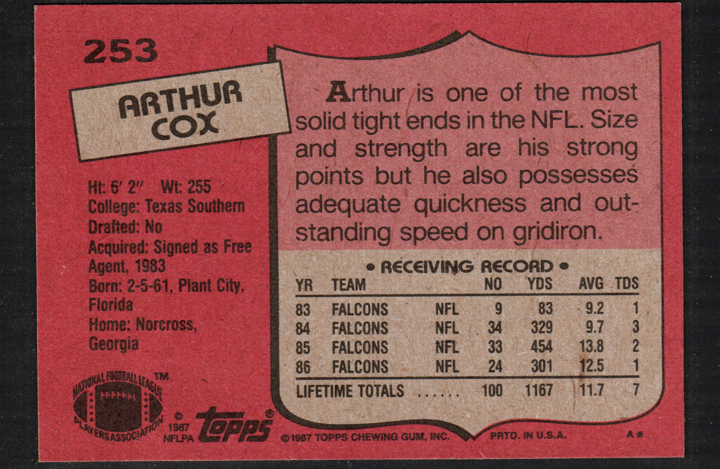 Arthur Cox Atlanta Falcons #253 - 1987 Topps