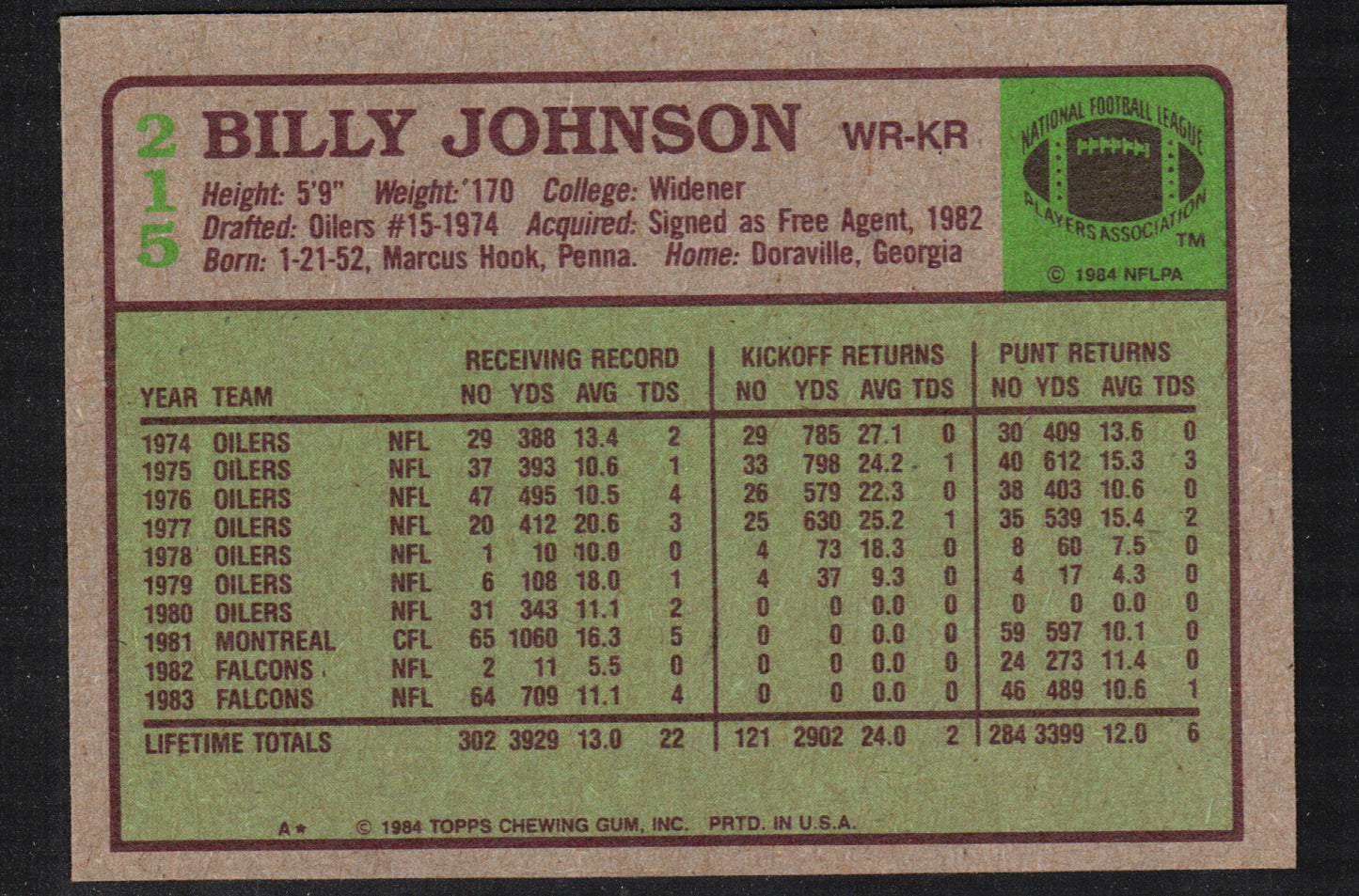 Billy Johnson Atlanta Falcons #215 - 1984 Topps