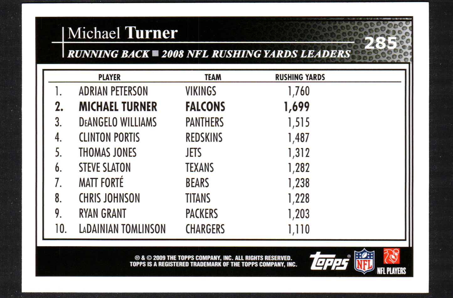 Michael Turner Atlanta Falcons #285 - 2009 Topps