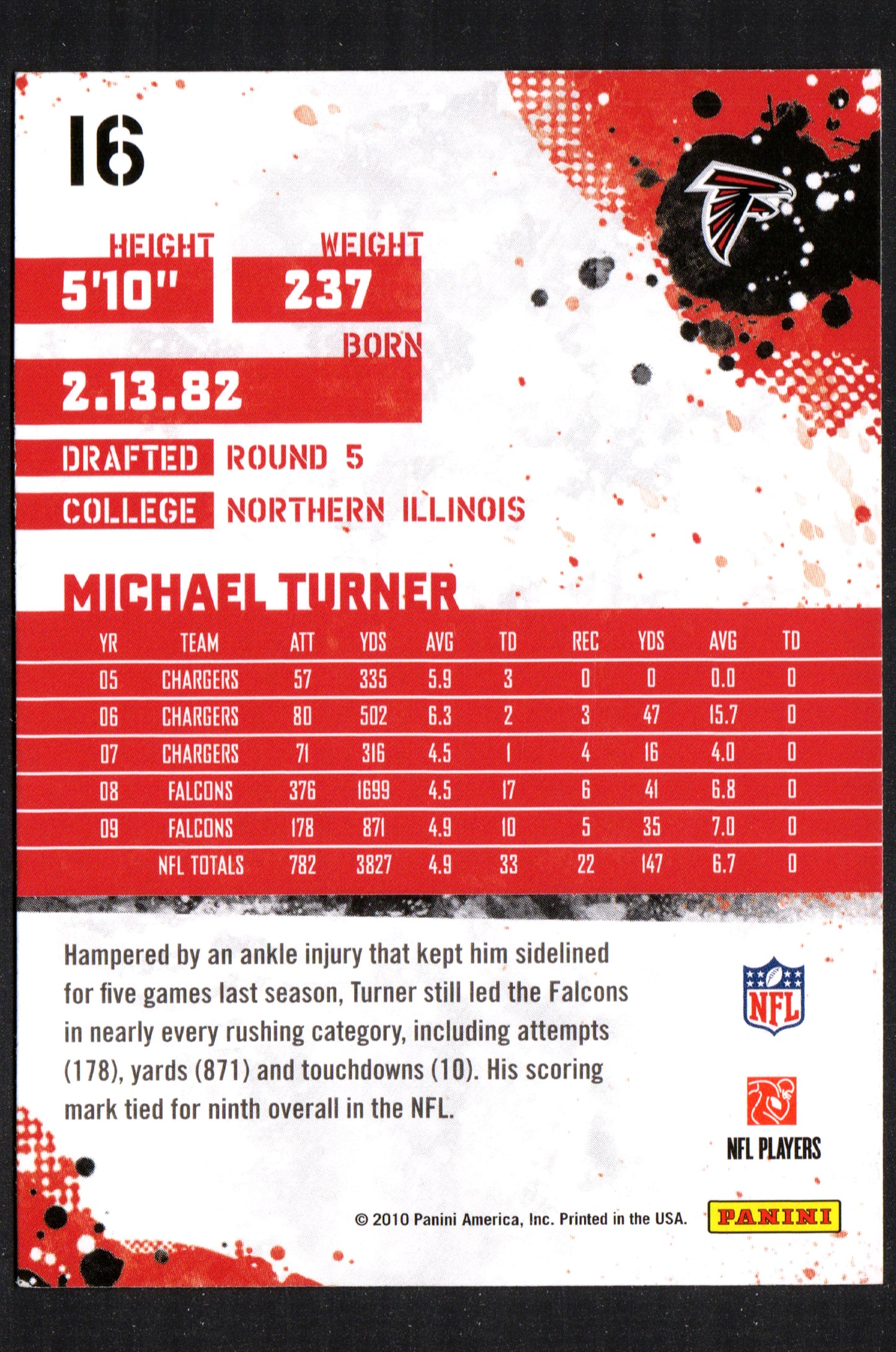 Michael Turner Atlanta Falcons #16 - 2010 Score