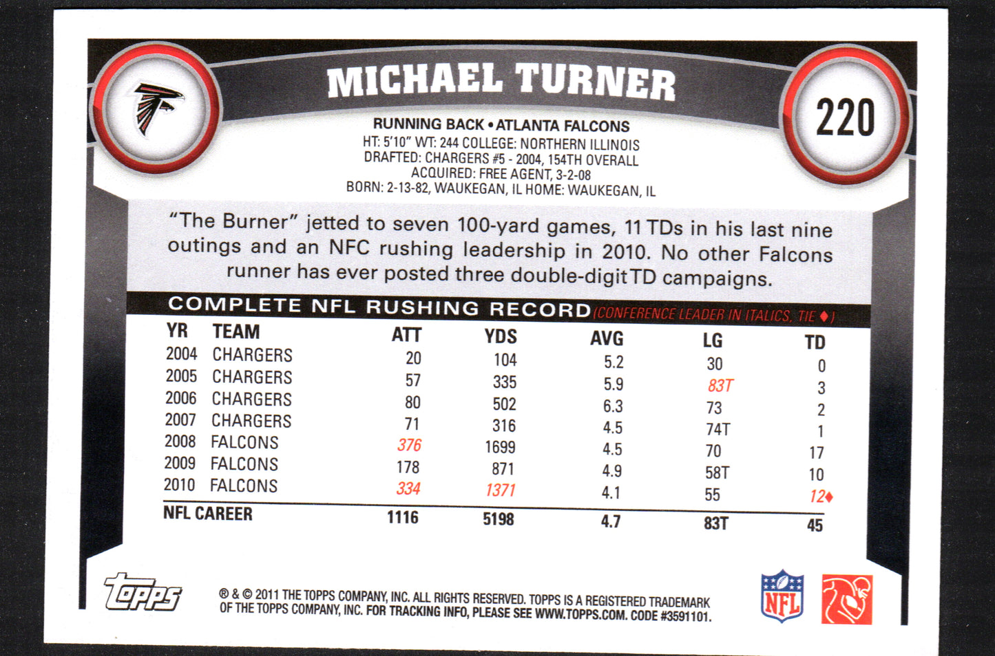 Michael Turner Atlanta Falcons #220 - 2011 Topps