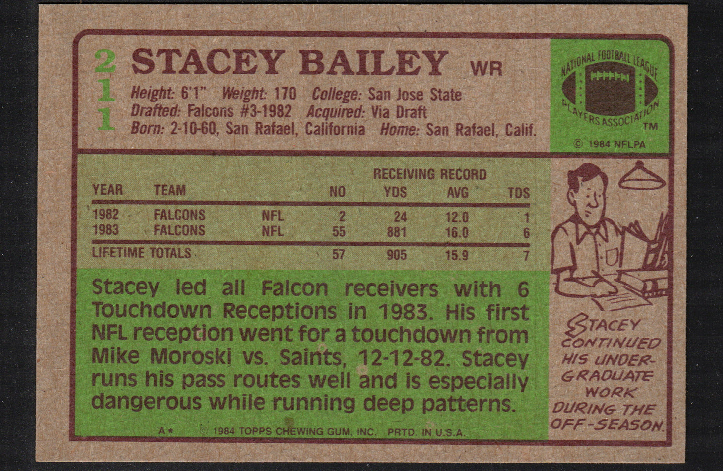 Stacey Bailey Atlanta Falcons #211 - 1984 Topps