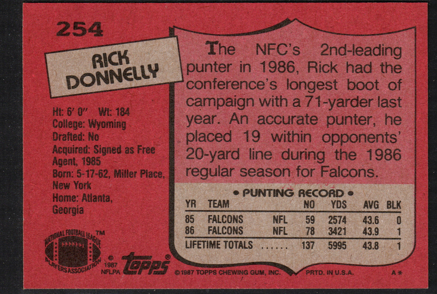 Rick Donnelly Atlanta Falcons #254 - 1987 Topps