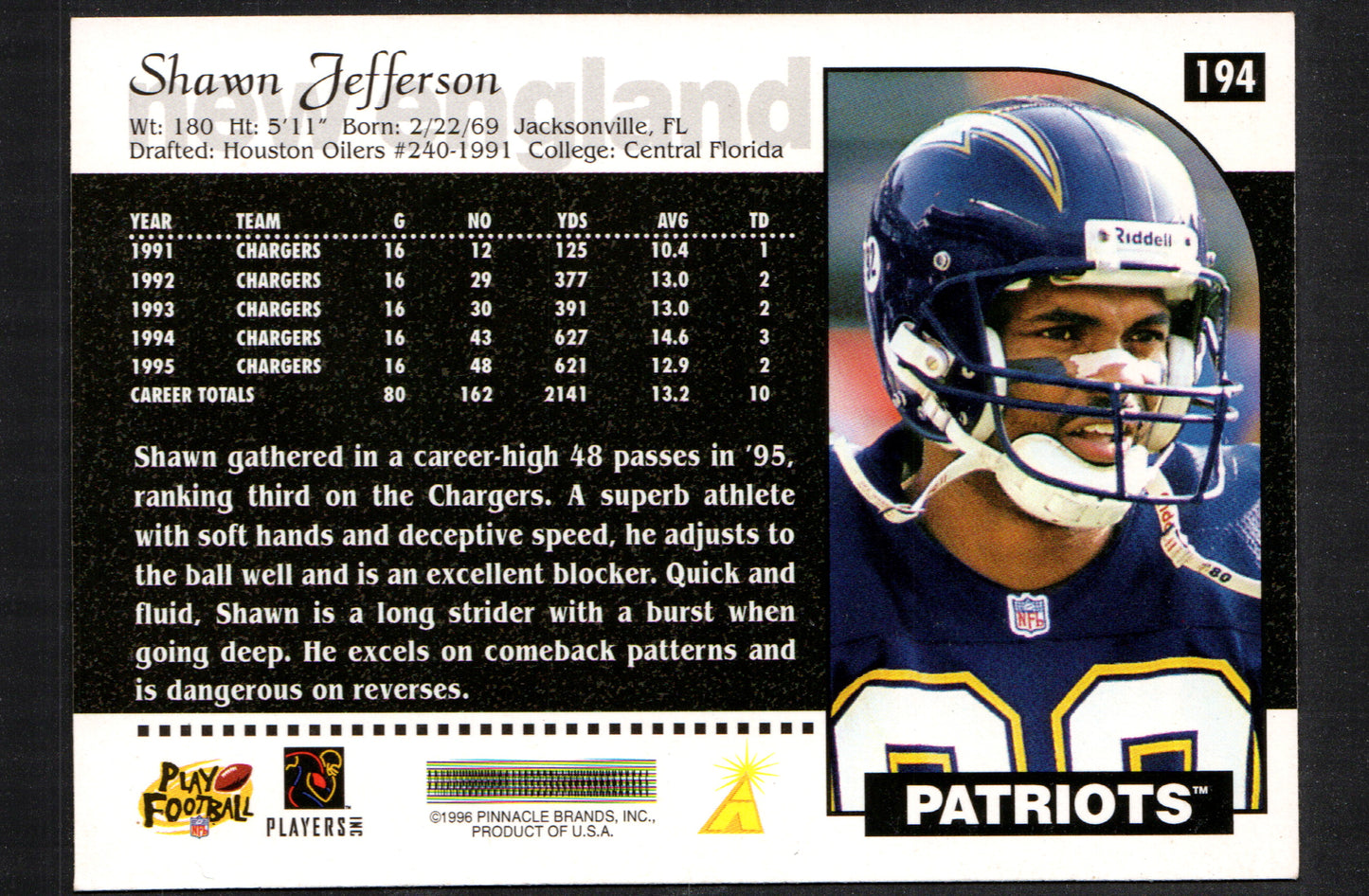 Shawn Jefferson New England Patriots #194 - 1996 Score