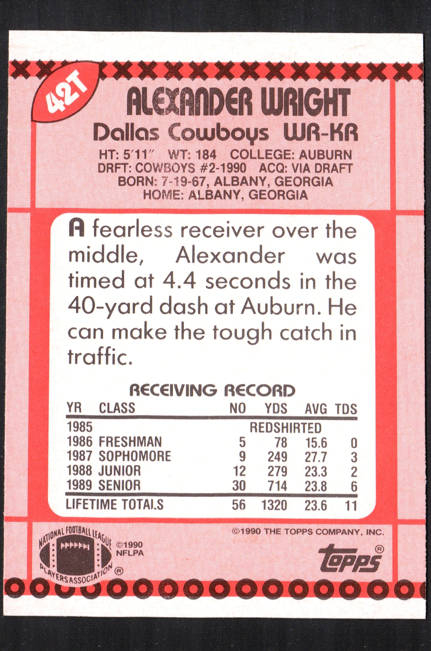 Alexander Wright Dallas Cowboys #42T - 1990 Topps