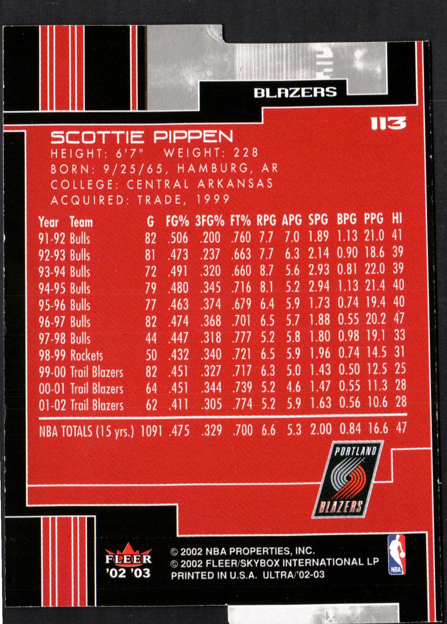 Scottie Pippen Portland Trail Blazers #113 - 2002-03 Fleer Ultra Gold