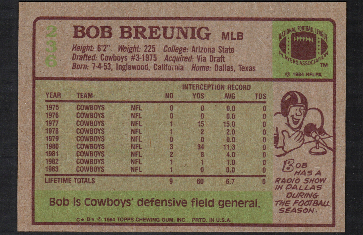 Bob Breunig Dallas Cowboys #236 - 1984 Topps