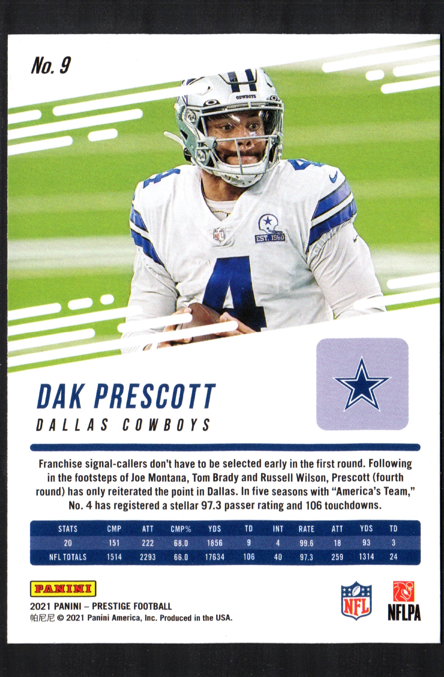 Dak Prescott Dallas Cowboys #9 - 2021 Prestige