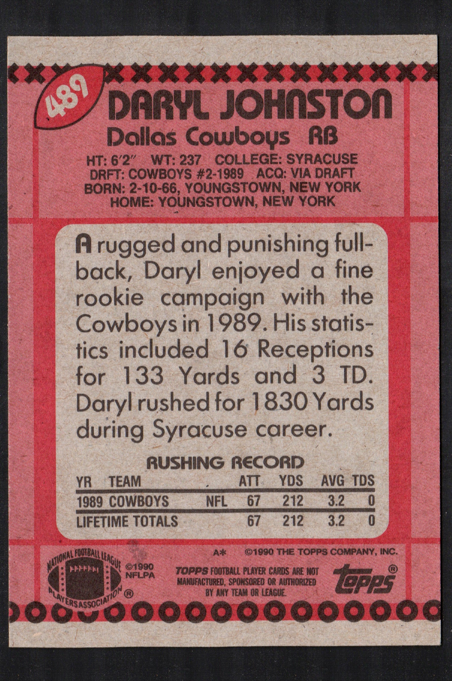 Daryl Johnston Dallas Cowboys #489 - 1990 Topps