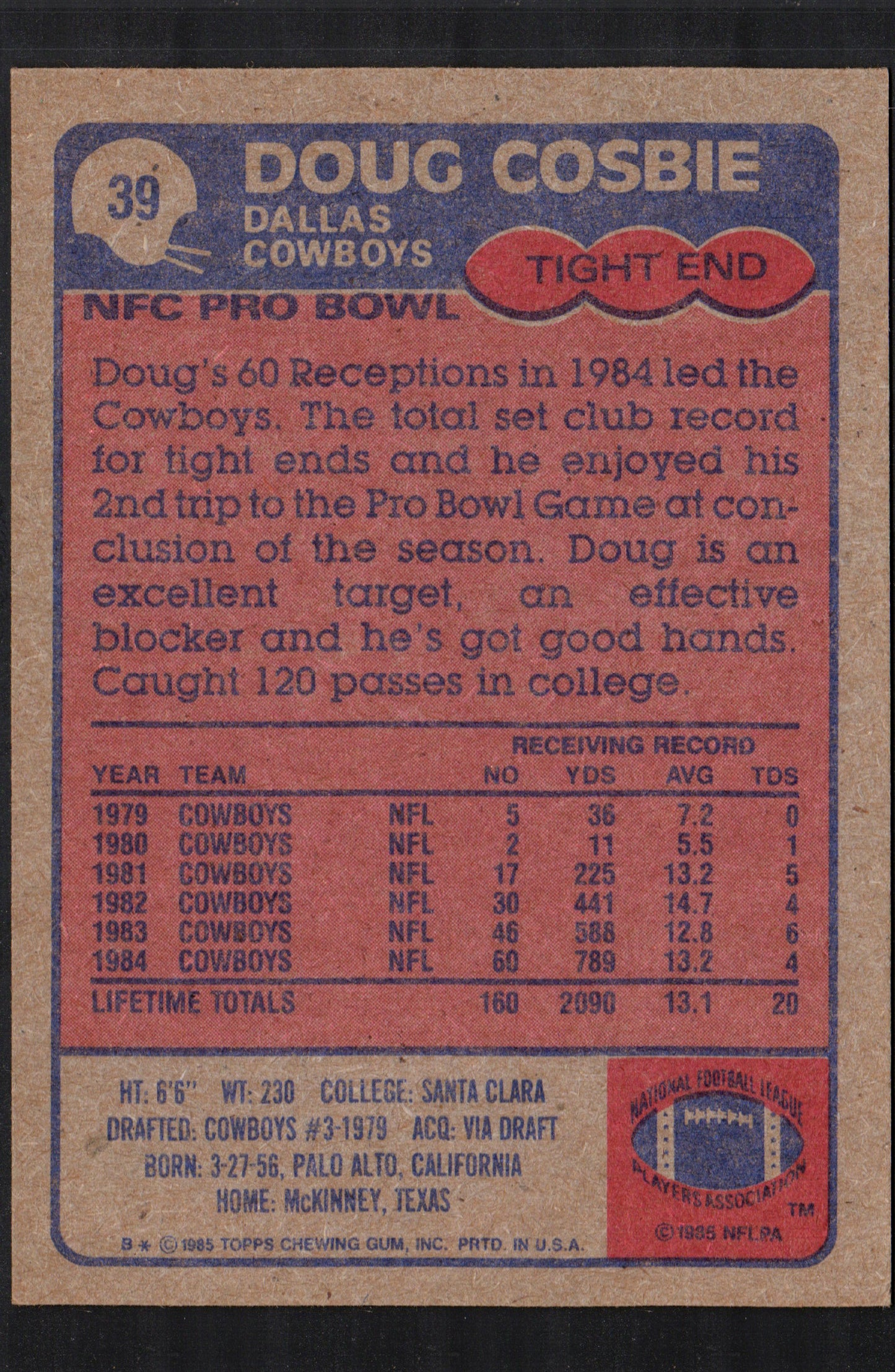 Doug Cosbie Dallas Cowboys #39 - 1985 Topps