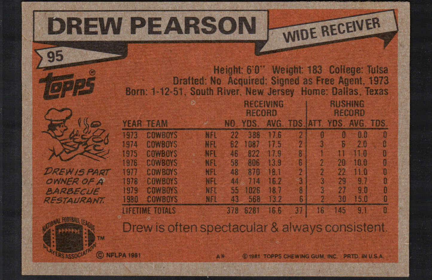 Drew Pearson Dallas Cowboys #95 - 1981 Topps