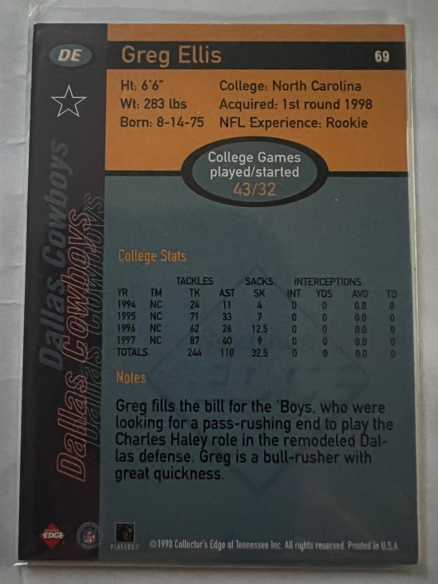 Greg Ellis Dallas Cowboys #69 - 1998 Collector's Edge